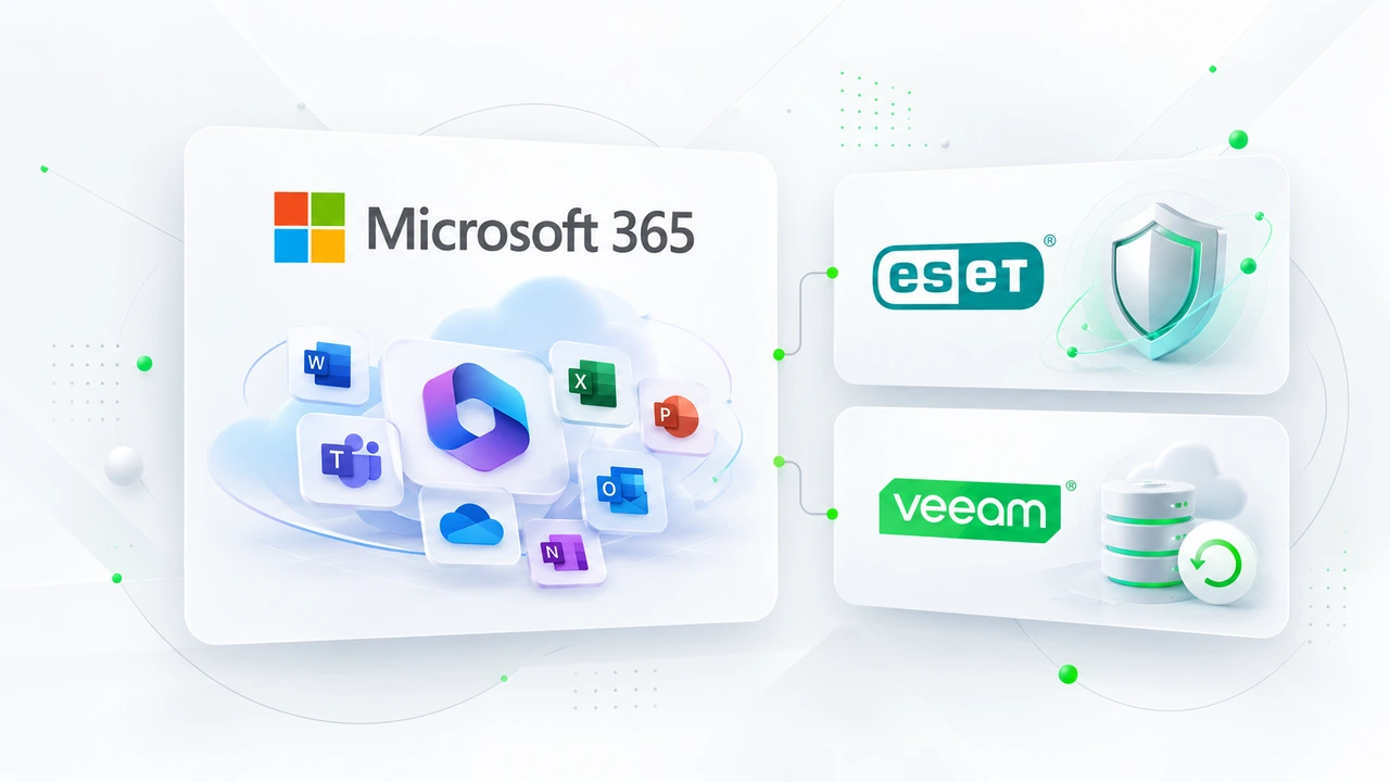 Microsoft 365, ESET y Veeam: productividad, protección y copias de seguridad